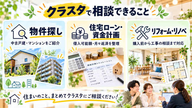 クラスタで相談できること